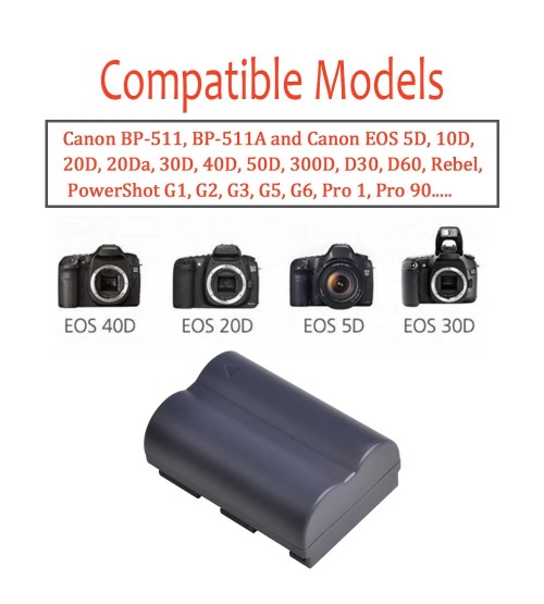 Jenis Battery Pack for Canon EOS 30D/40D Kamera