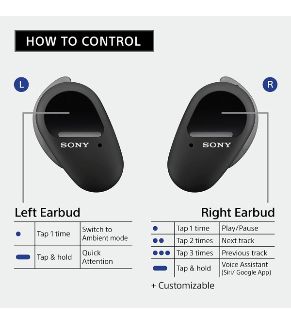 harga sony wf sp800n